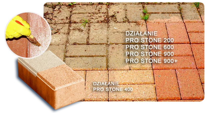 Pro Stone 400